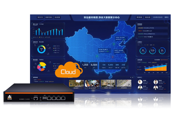 分布式&坐席软件