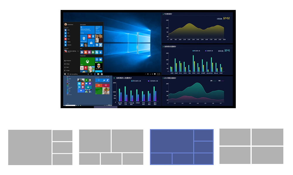 自定义场景布局