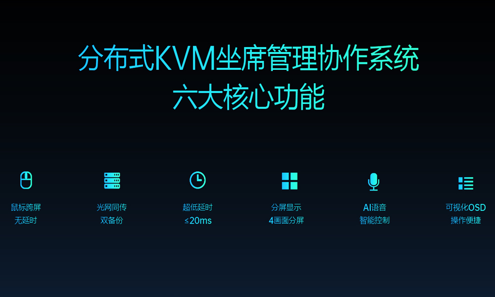 KVM坐席系统功能