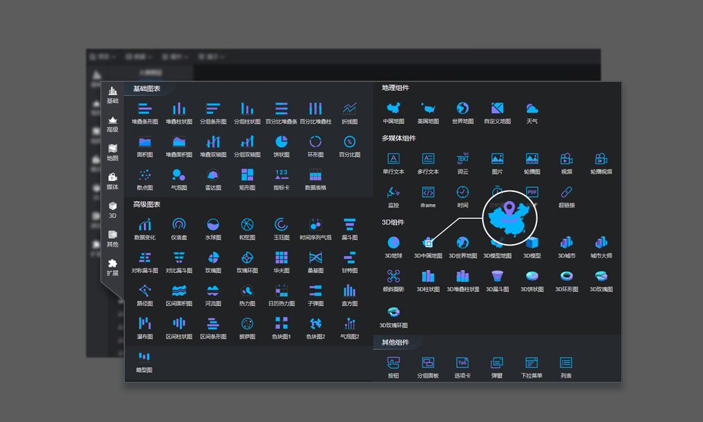 数字孪生模型组件
