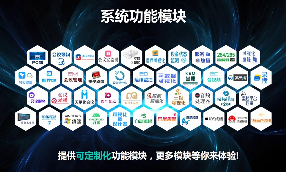 运维管理平台应用模块