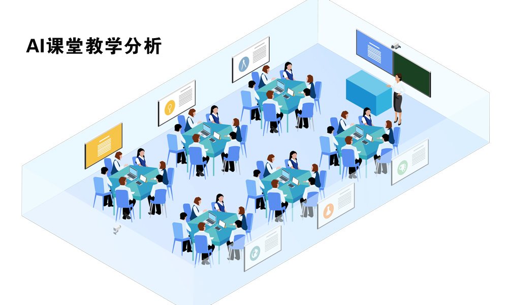 AI教学分析场景