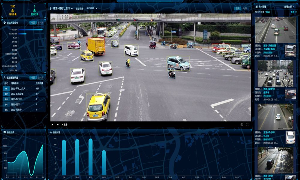 智慧交通视频分析应用