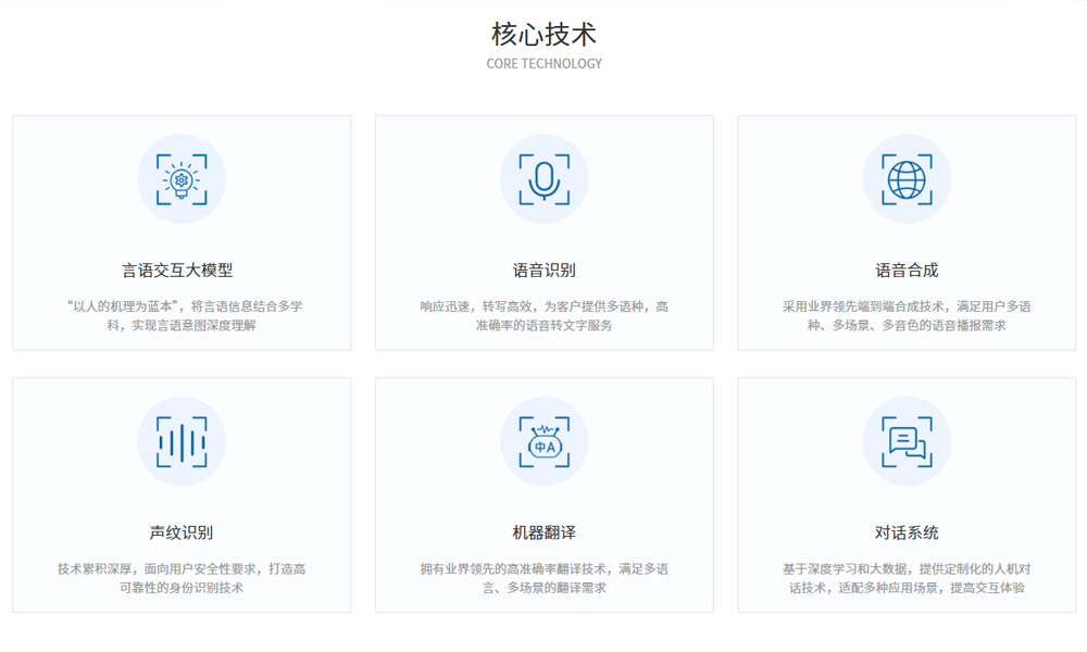 语音转写应用场景