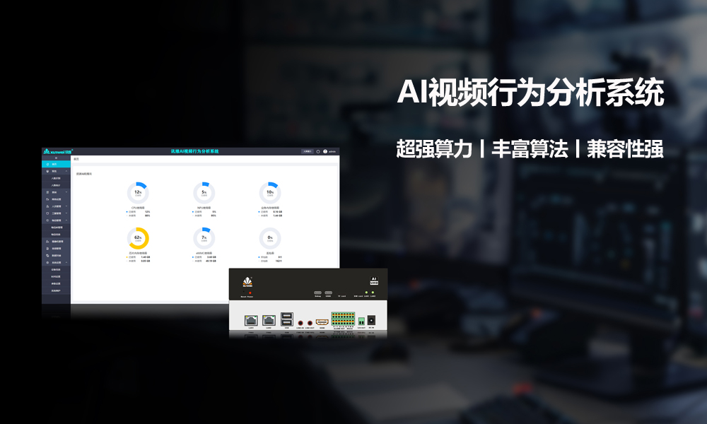 AI视频行为分系统