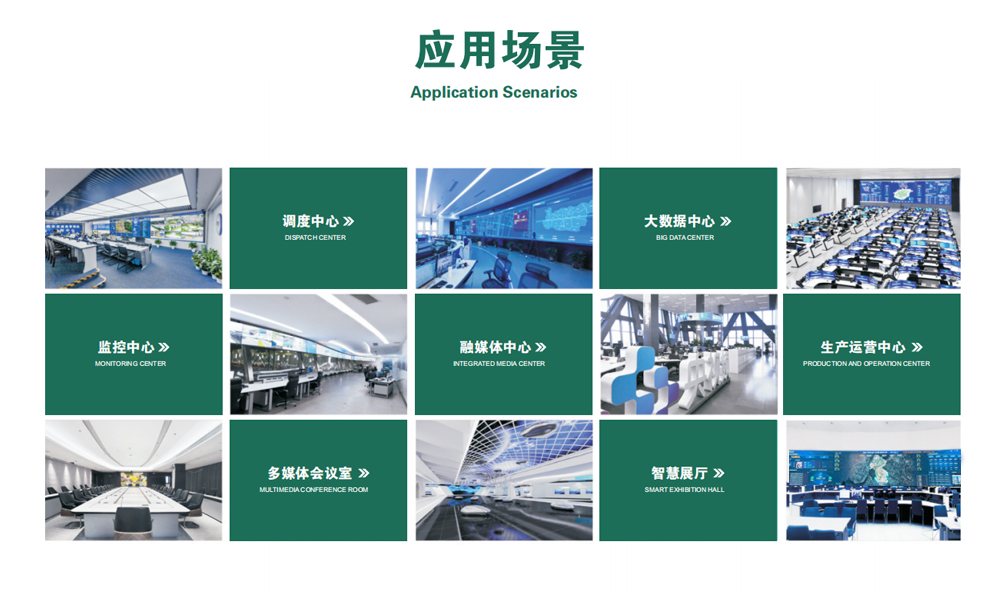 AI分布式应用场景