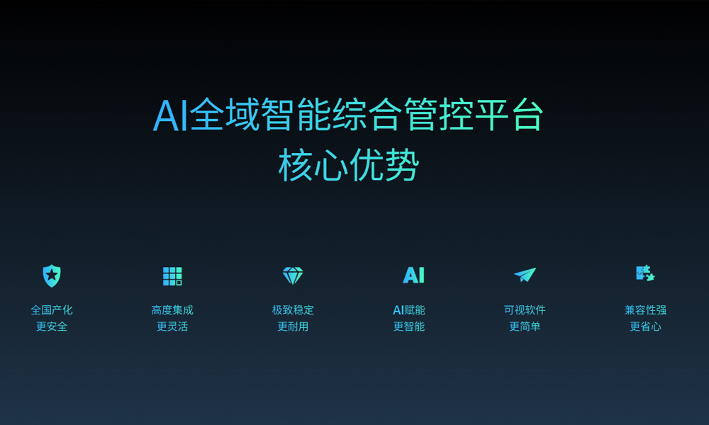 全域智能管控平台优势