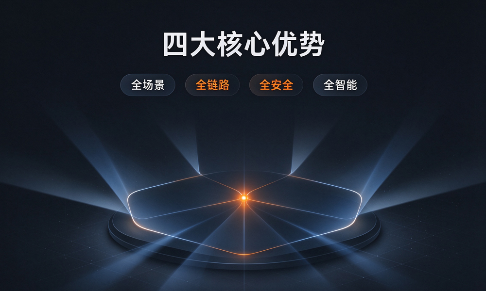 四大核心优势