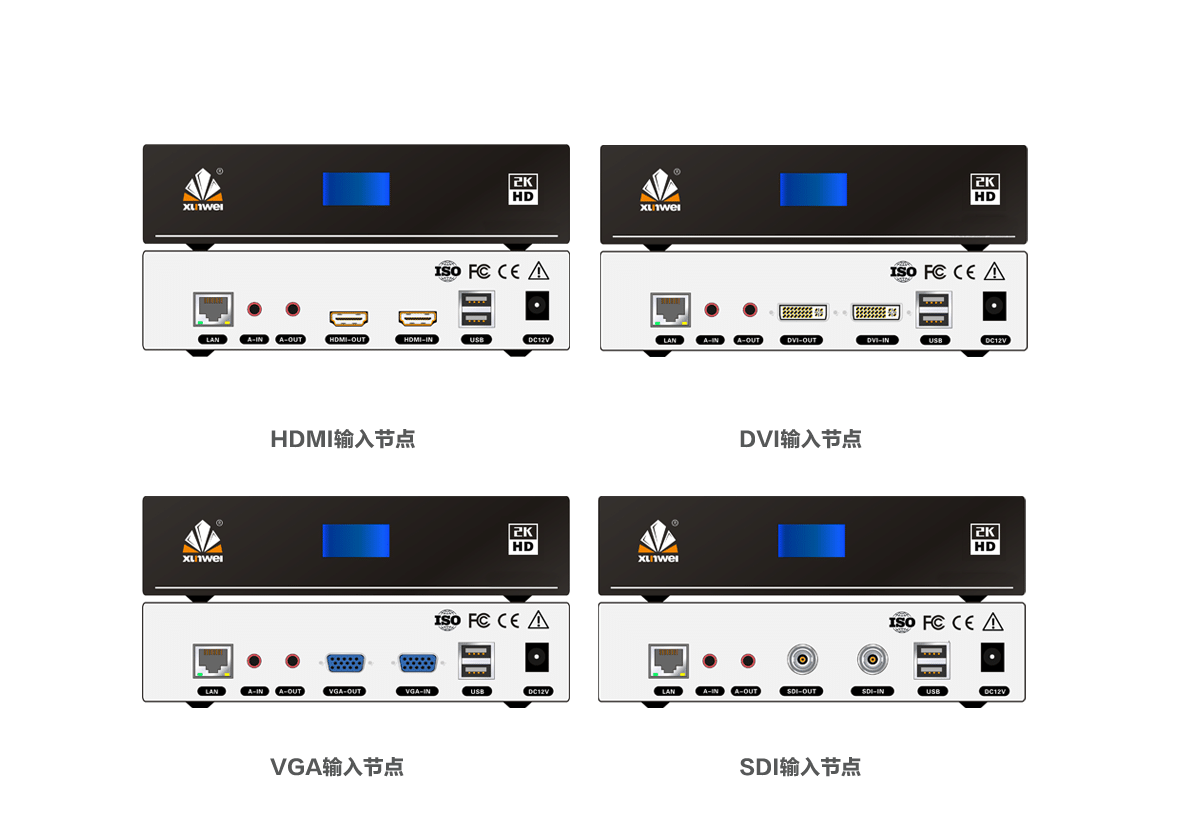 2K分布式中控输入节点
