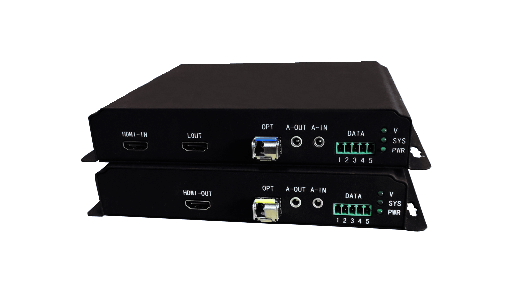 HDMI光端机