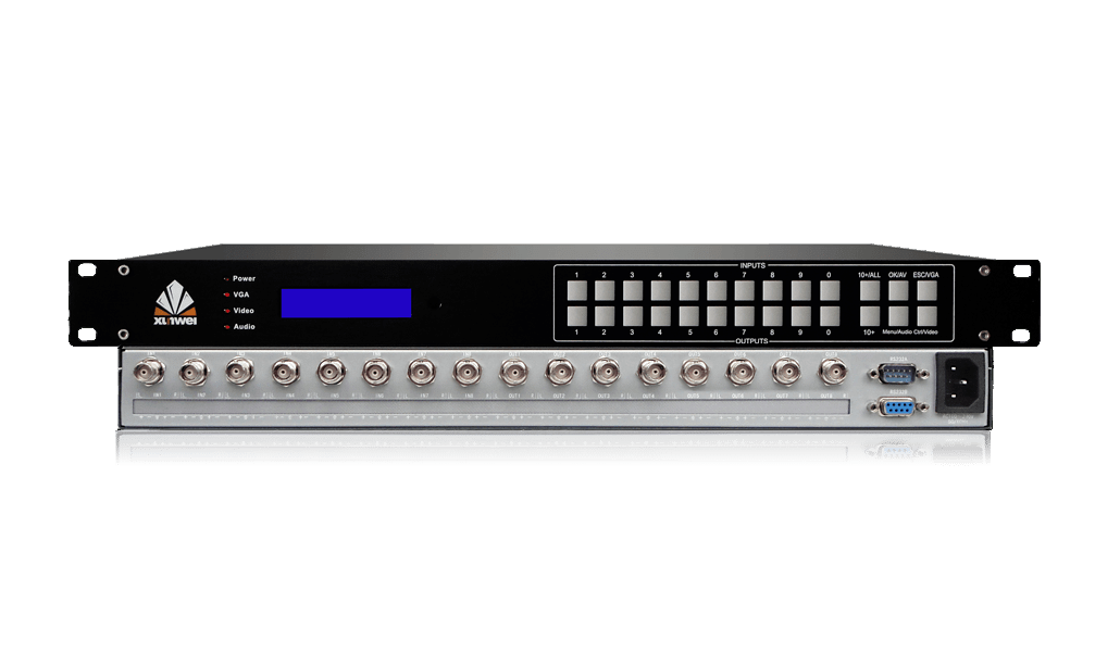 视频矩阵切换器