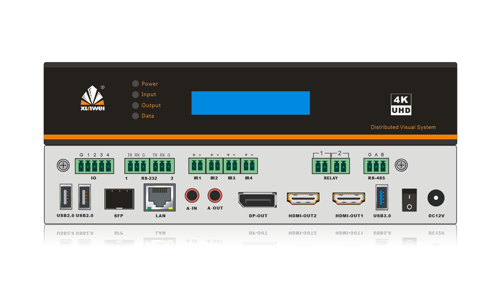 4K60双路分布式输出节点
