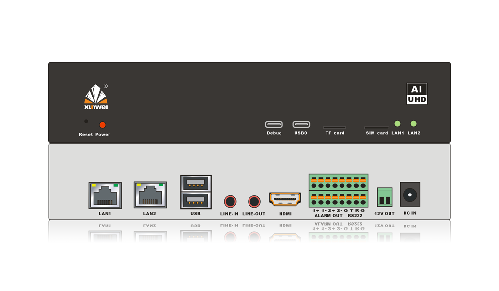 AI视频行为分析节点