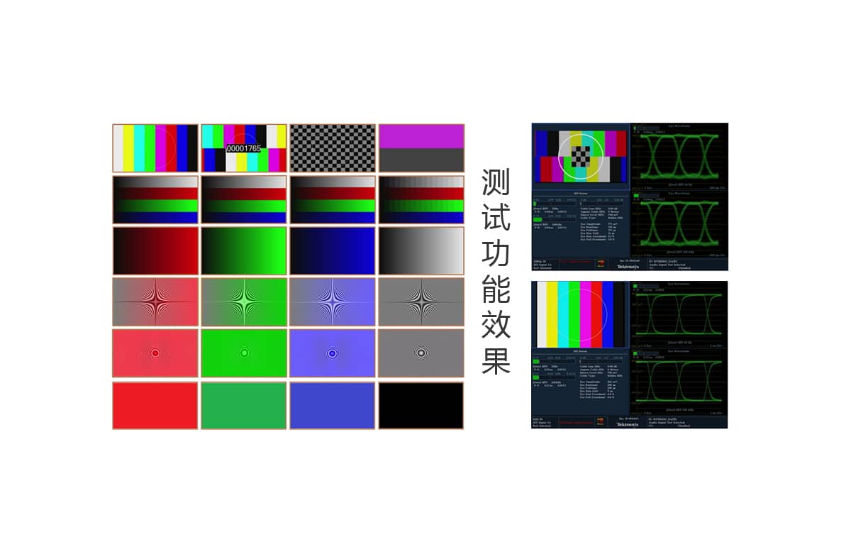 信号发生器拓扑图