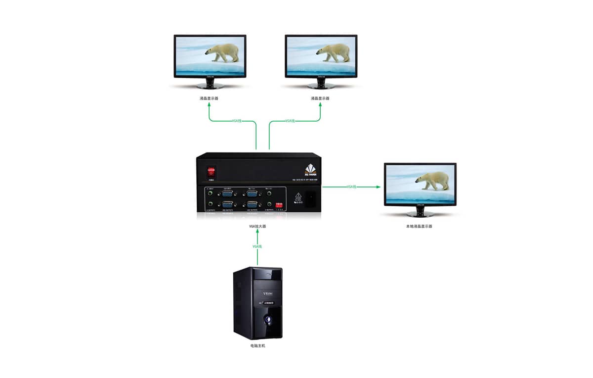 VGA放大器拓扑图